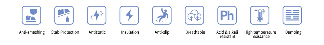 Customizable-Features-of-the-Product