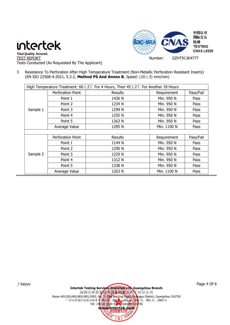 CE Kevlar Puncture-Resistant Midsole Report - Page 4 image