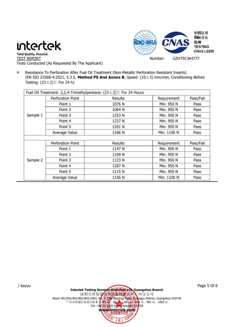 CE Kevlar Puncture-Resistant Midsole Report - Page 5 image