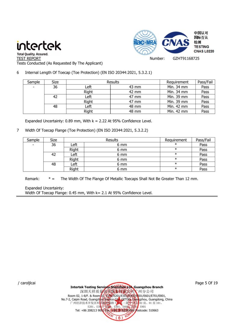 CE Safety Footwear Test Details - Page 7 image