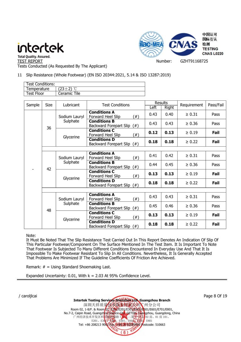 CE Safety Footwear Test Details - Page 10 image