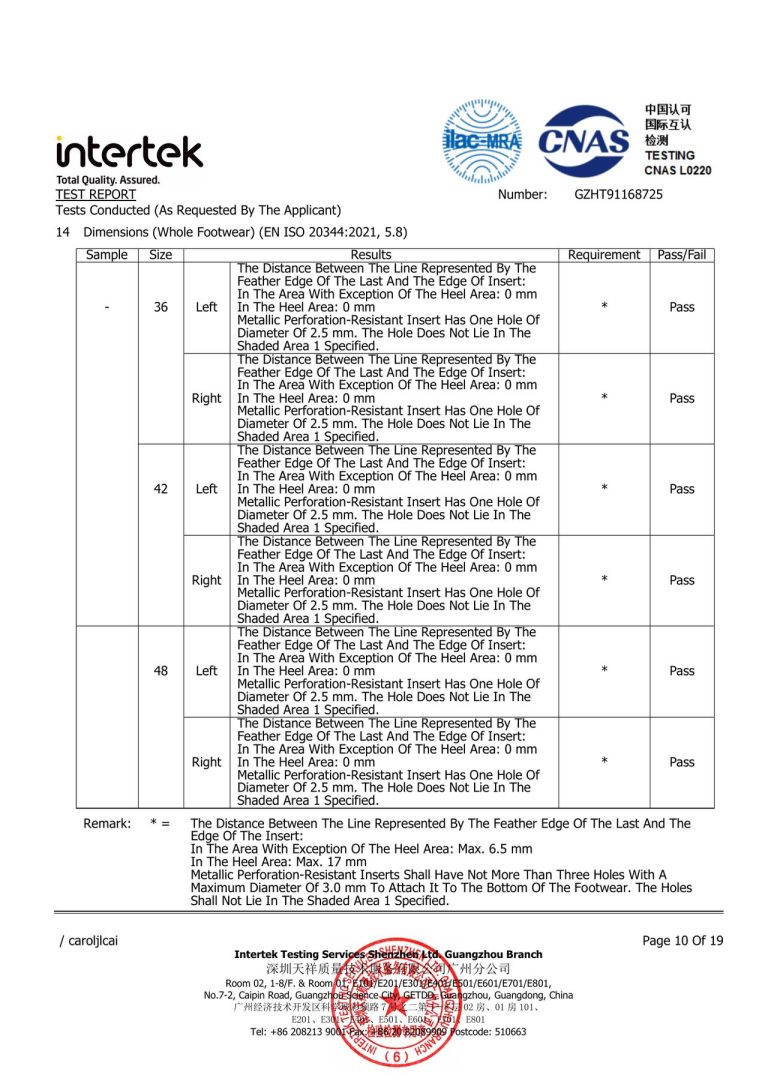 CE Safety Footwear Test Details - Page 12 image