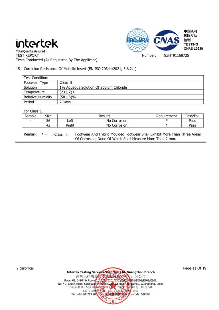 CE Safety Footwear Test Details - Page 13 image