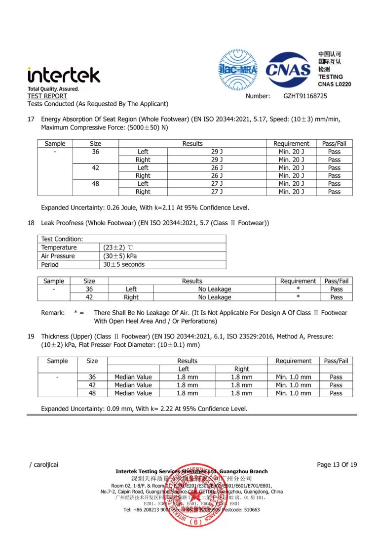 CE Safety Footwear Test Details - Page 15 image