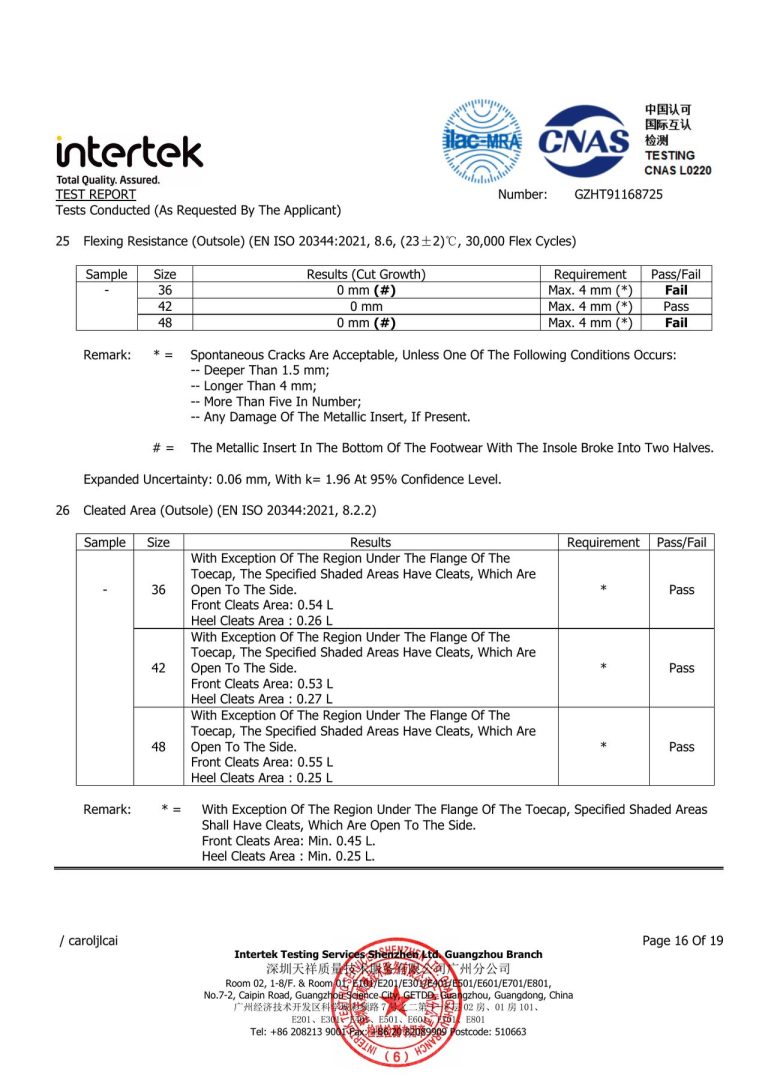 CE Safety Footwear Test Details - Page 18 image