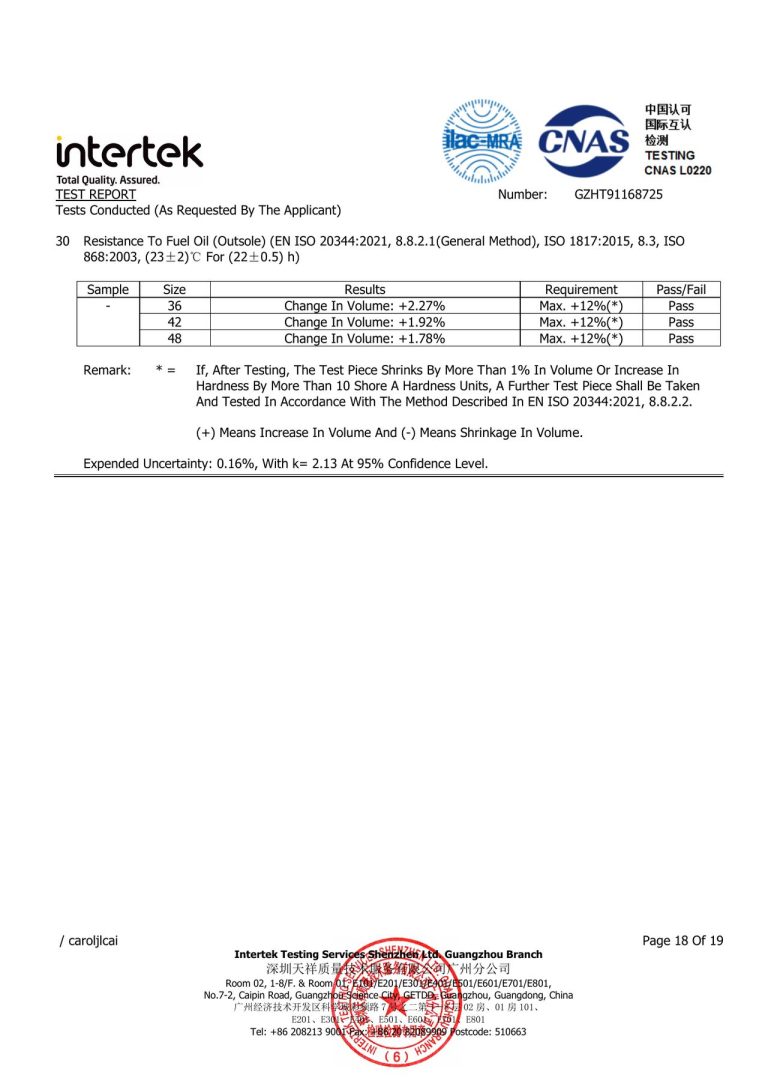 CE Safety Footwear Test Details - Page 20 image