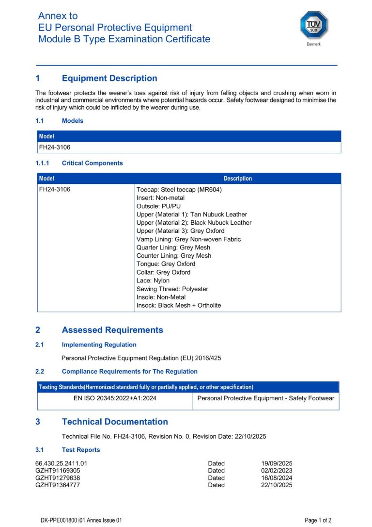 EU Type Examination Certificate Annex - Page 1 image