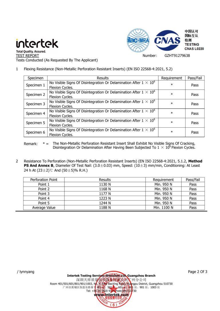 Kevlar Puncture-Resistant Midsole Report - Page 2 image