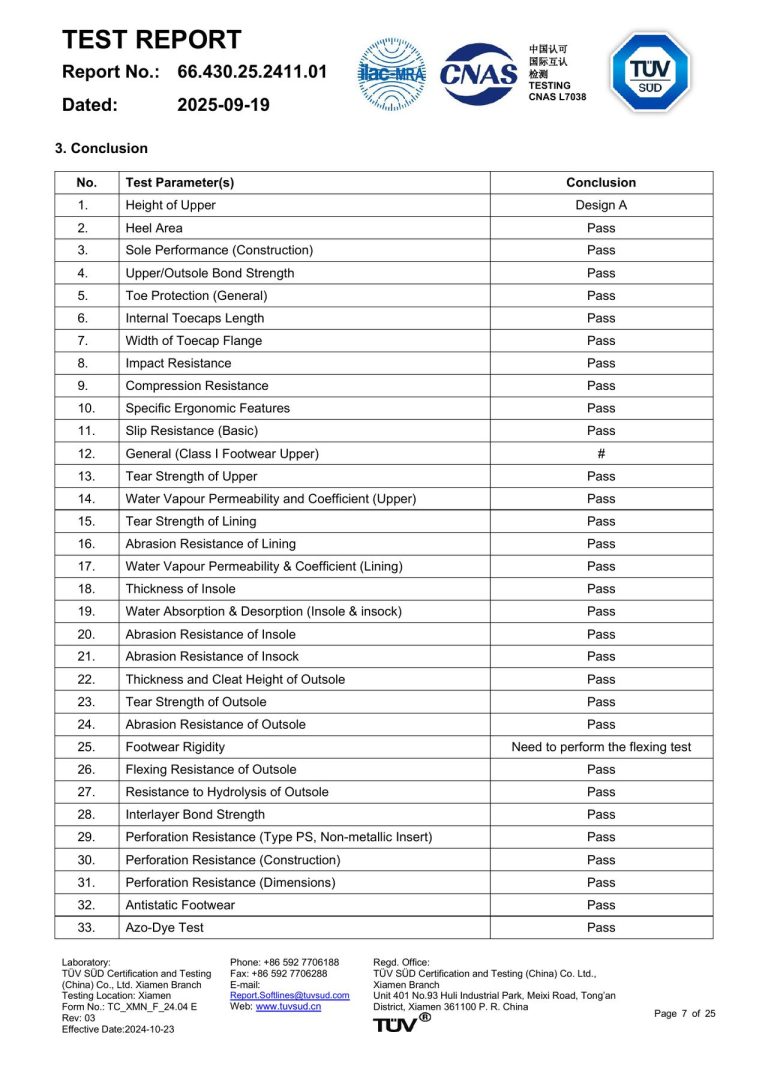 Safety Shoe Test Report - Page 7 image
