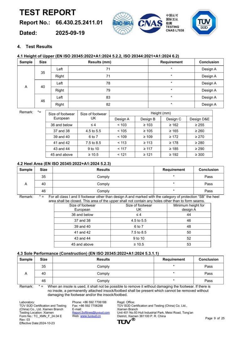 Safety Shoe Test Report - Page 9 image