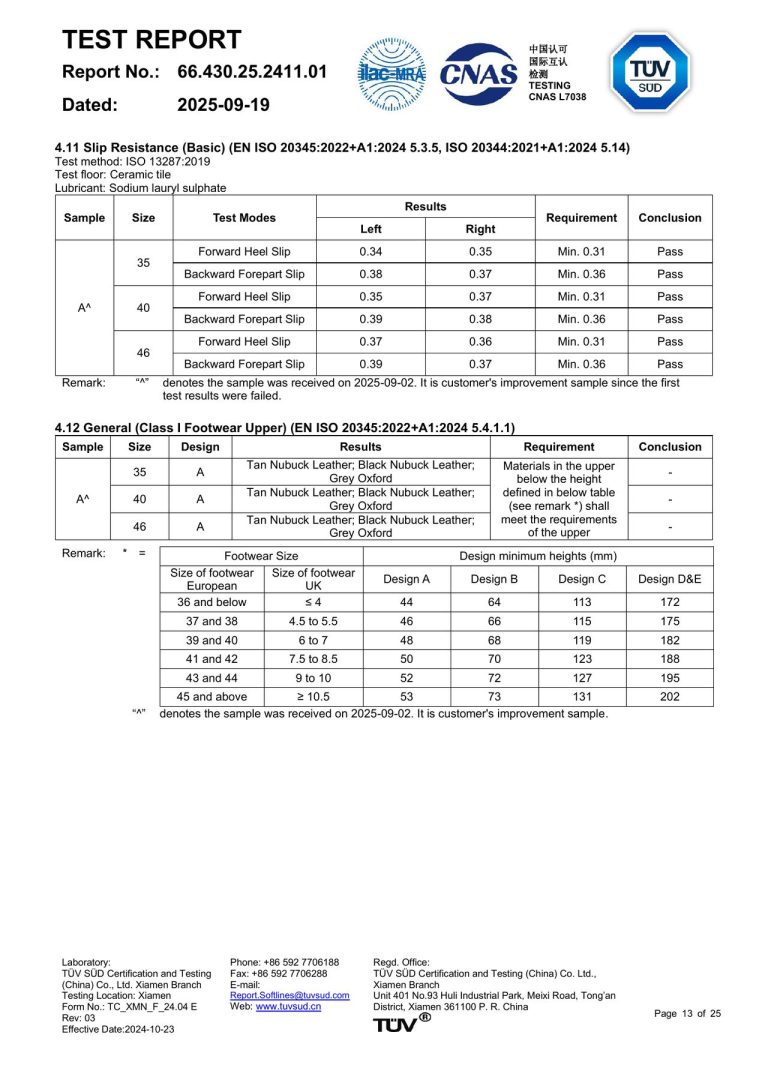 Safety Shoe Test Report - Page 13 image