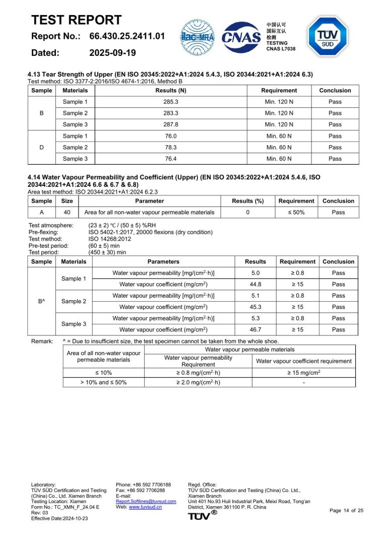 Safety Shoe Test Report - Page 14 image