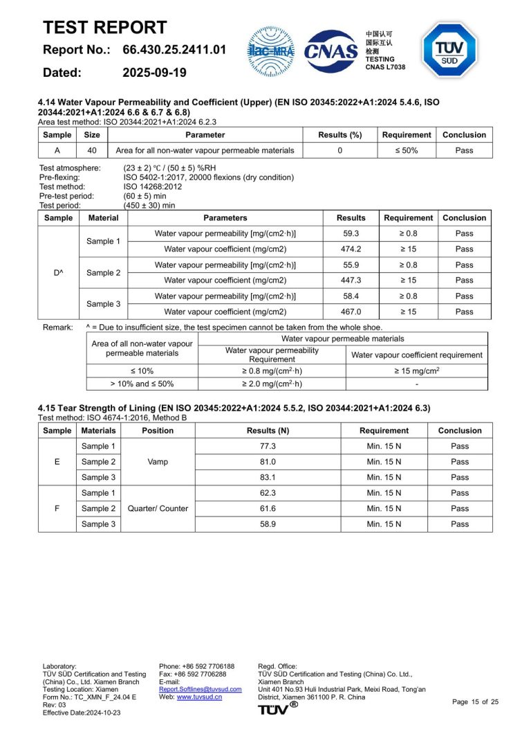 Safety Shoe Test Report - Page 15 image