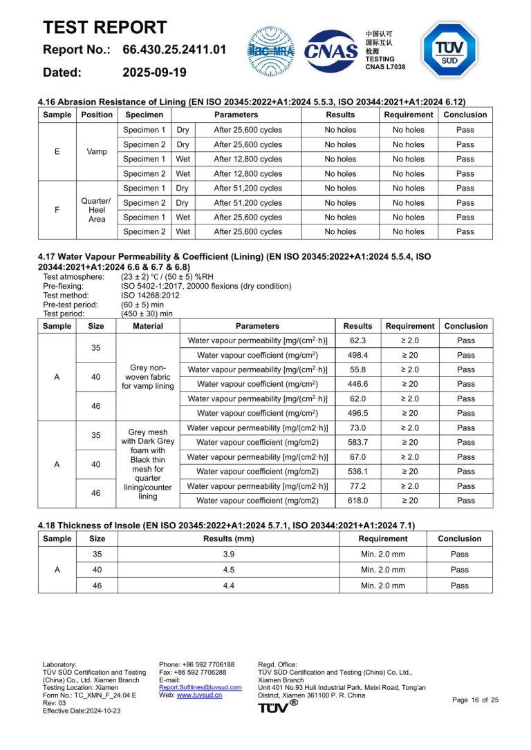 Safety Shoe Test Report - Page 16 image