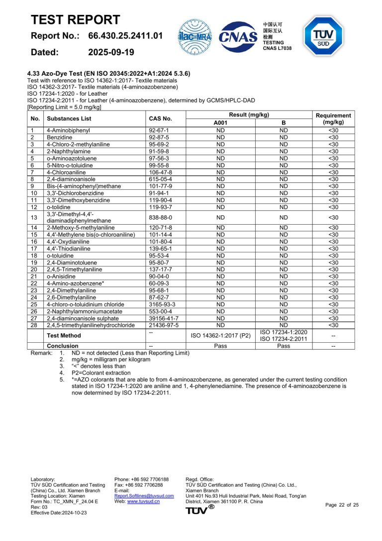 Safety Shoe Test Report - Page 22 image