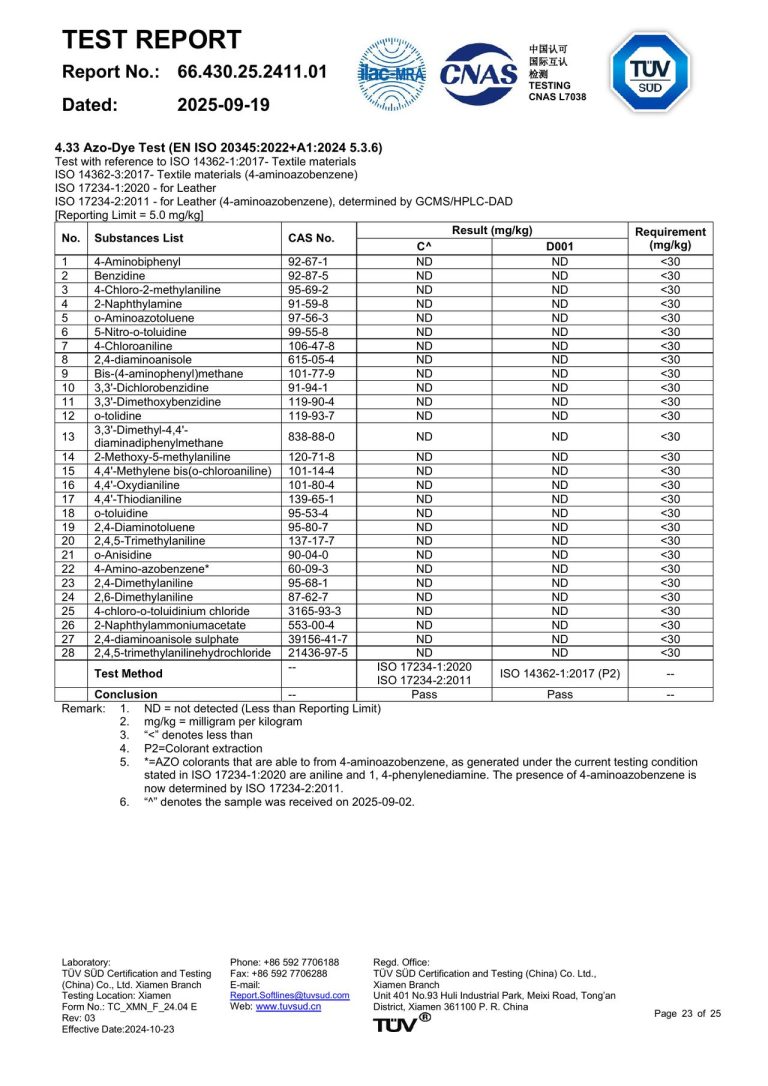 Safety Shoe Test Report - Page 23 image