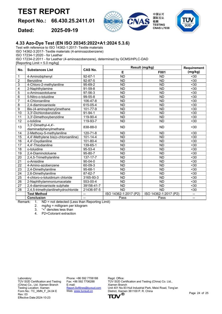 Safety Shoe Test Report - Page 24 image