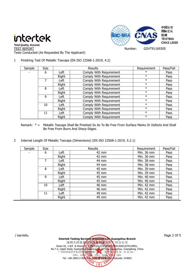 Steel Toe Cap Test Report - Page 2 image