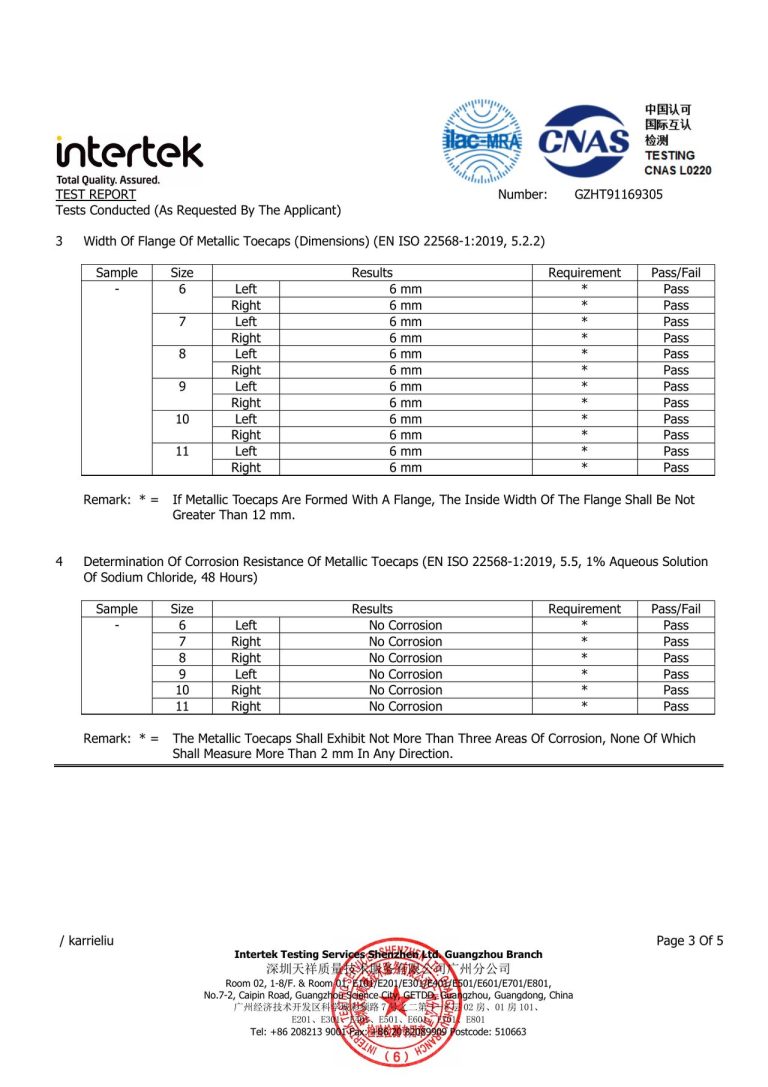 Steel Toe Cap Test Report - Page 3 image