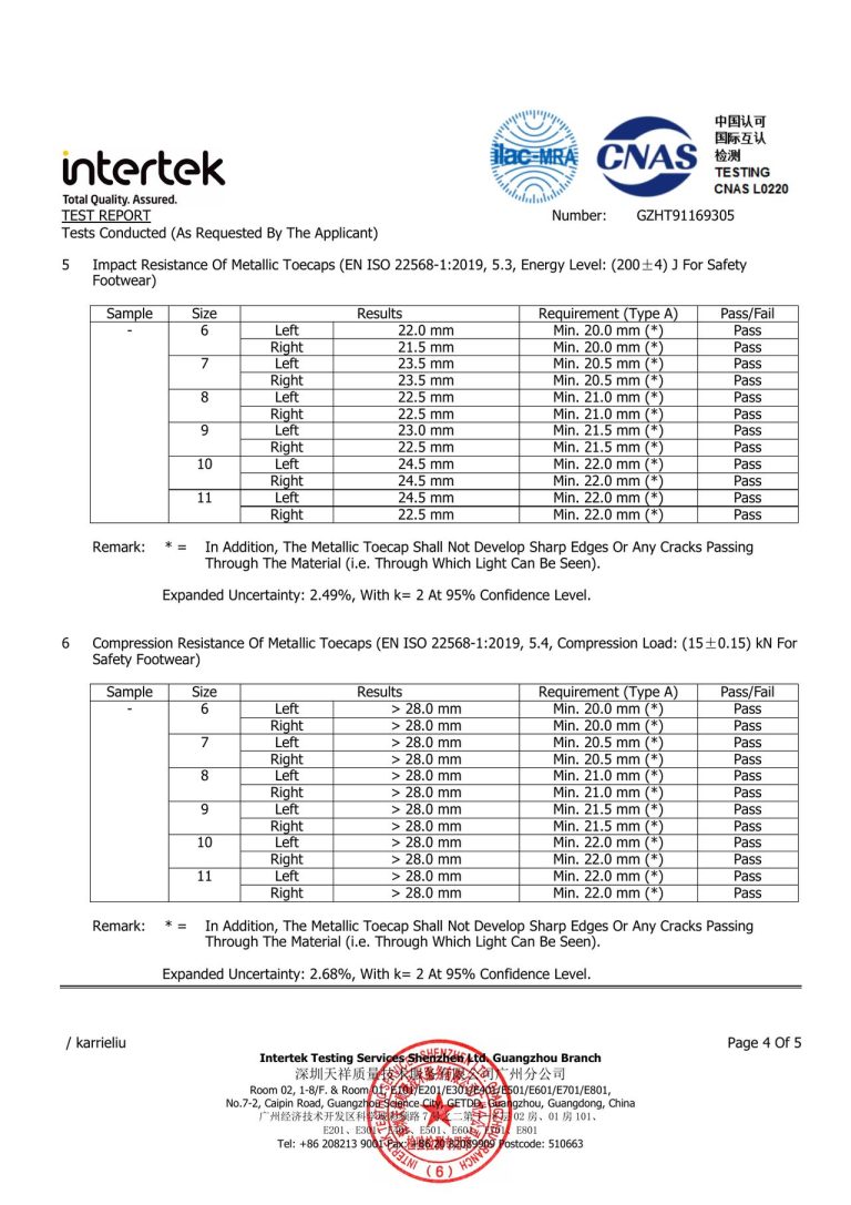 Steel Toe Cap Test Report - Page 4 image