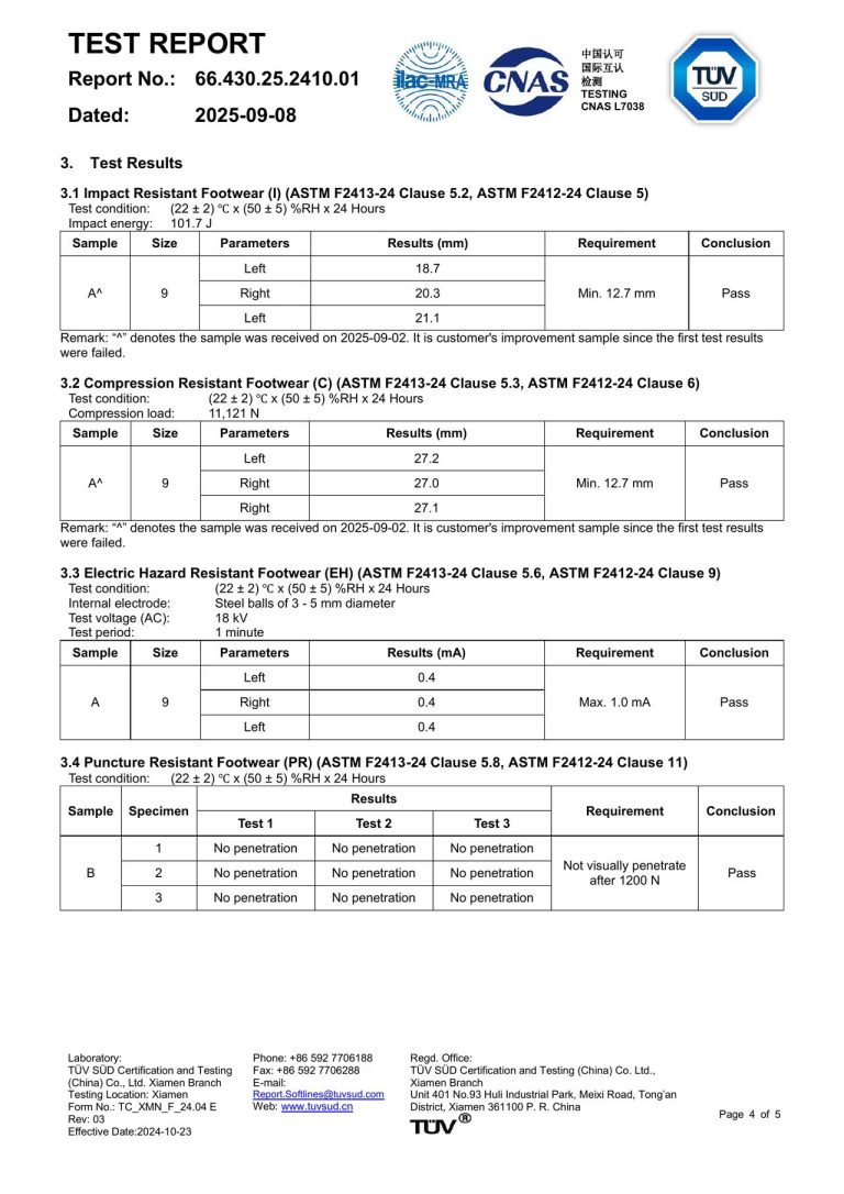 TUV SUD Safety Shoe Test Report - Page 4 image